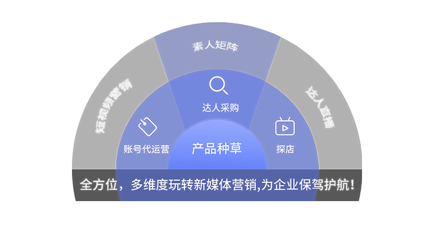 ɽ��AI�Ż�����˾